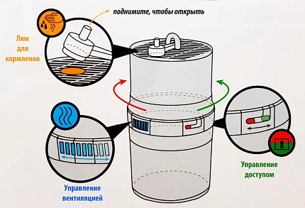 Террариум Инсектариум "Critter Box", 13.5х20 см от магазина ExoLife
