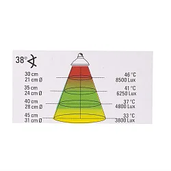 Лампа галогеновая "Halogen Sun Mini, E27", 50Вт
