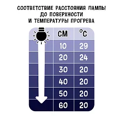 Лампа ночного обогрева "Moonlight Spot", 50Вт