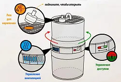Террариум Инсектариум "Critter Box", 13.5х20 см