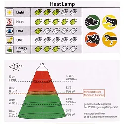 Лампа галогеновая "Halogen Sun Spot, E27", 35Вт